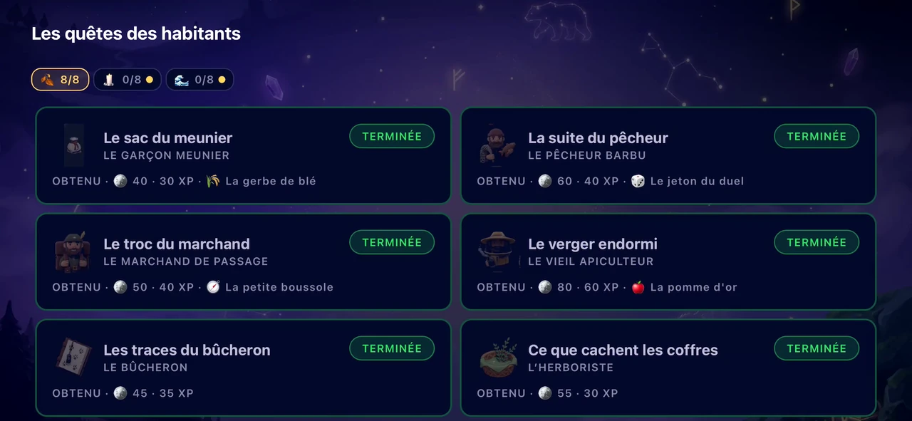 Les quêtes des habitants