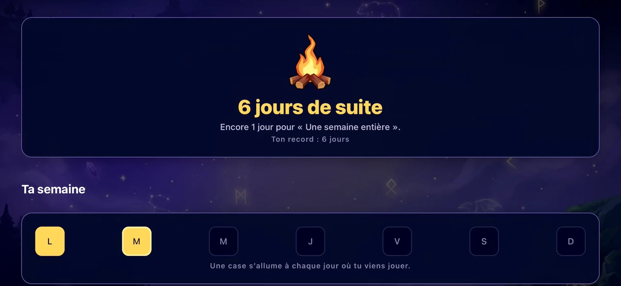 Le carnet de progression